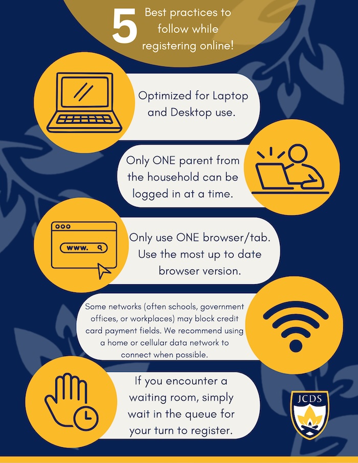 Best practices for registration